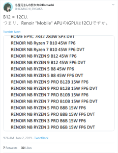 renoir_Ryzen_APU