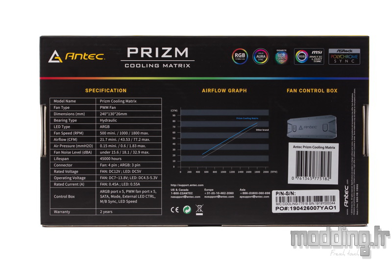 Prizm Cooling Matrix 02