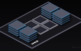 AMD travaille toujours sur son processeur hétérogène exascale