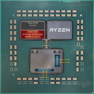 AMD-Ryzen-3300x