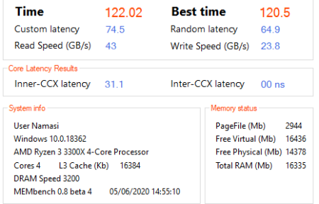 memory latence 3300