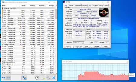 temperature repos 3100