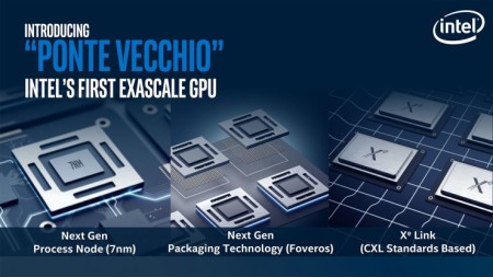 Intel-Ponte-Vecchio-740x416