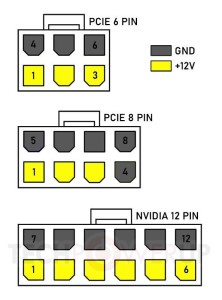 source : https://www.techpowerup.com/