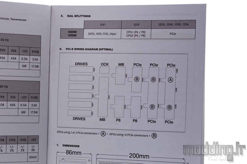 Dark Power Pro 12 08