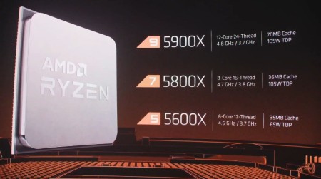 AMD-5000-specs-rundown