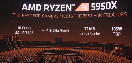 AMD-Ryzen-5950X-specs