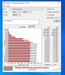 corsair MP600 ATTO