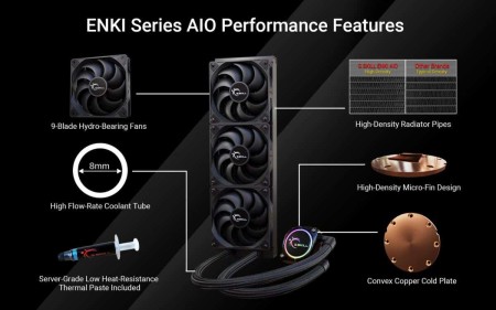 enki aio gskill watercooling (1)