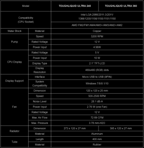 thumbnail_thermaltake-toughliquid-ultra-specs