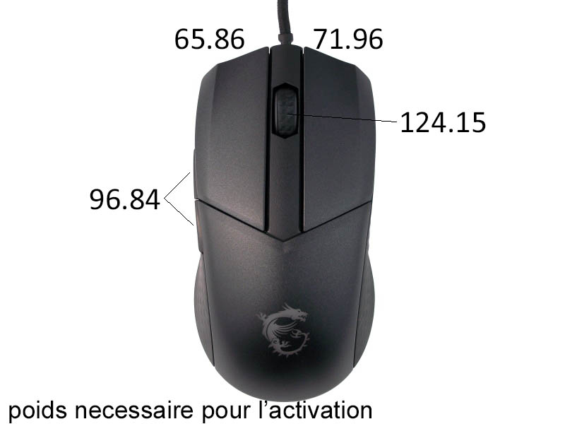 MSI CLUTCH GM41 poid activation