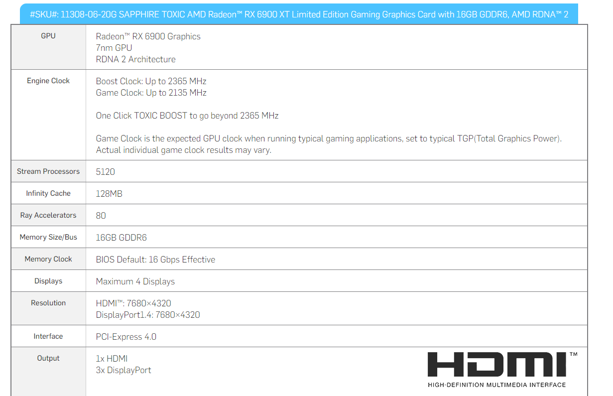 TOXIC AMD Radeon RX 6900 XT LE specification