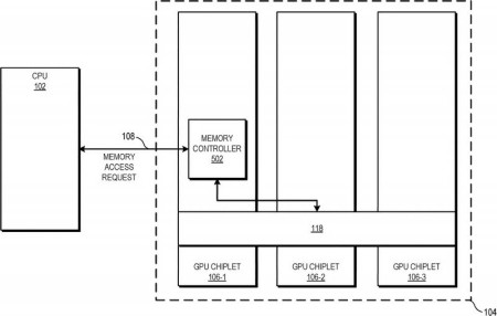 096019_amd-active-bridge-chiplet-patent-fig5