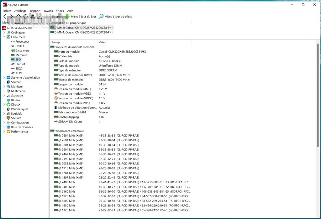 Vengeance DDR5 Test 02