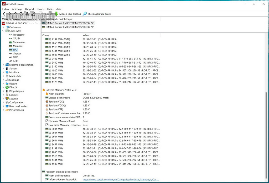 Vengeance DDR5 Test 03