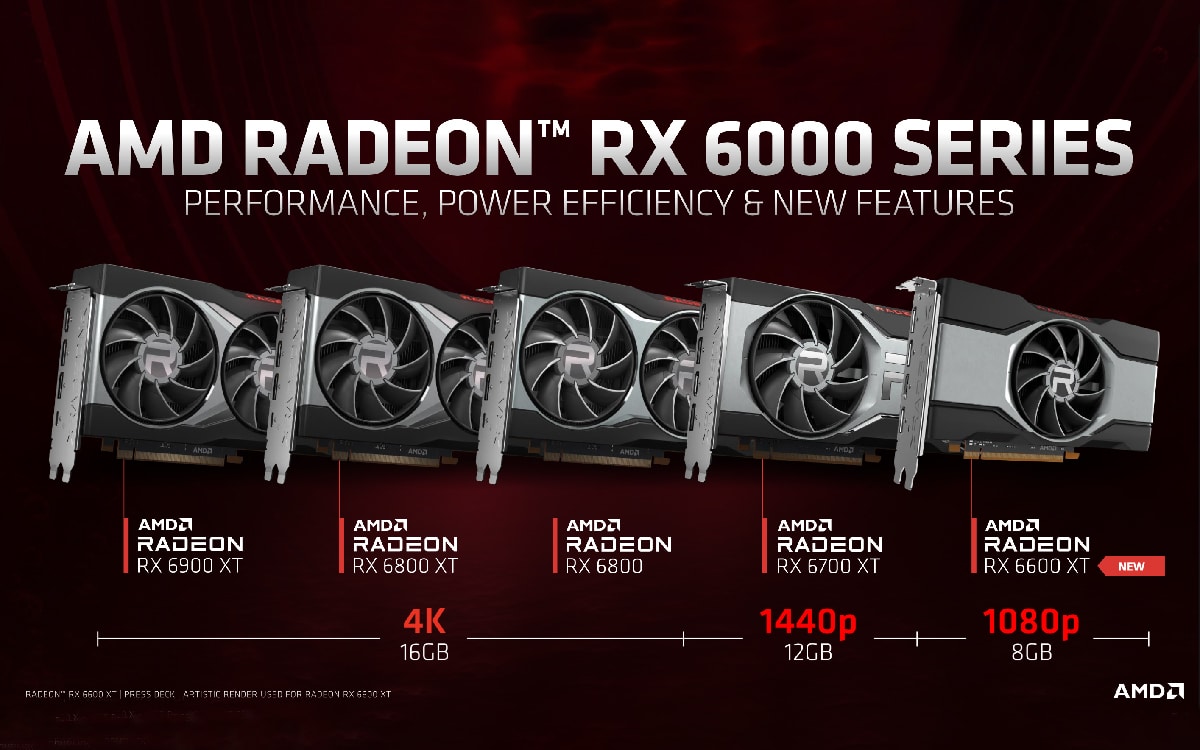 AMD-RX-6000-XT