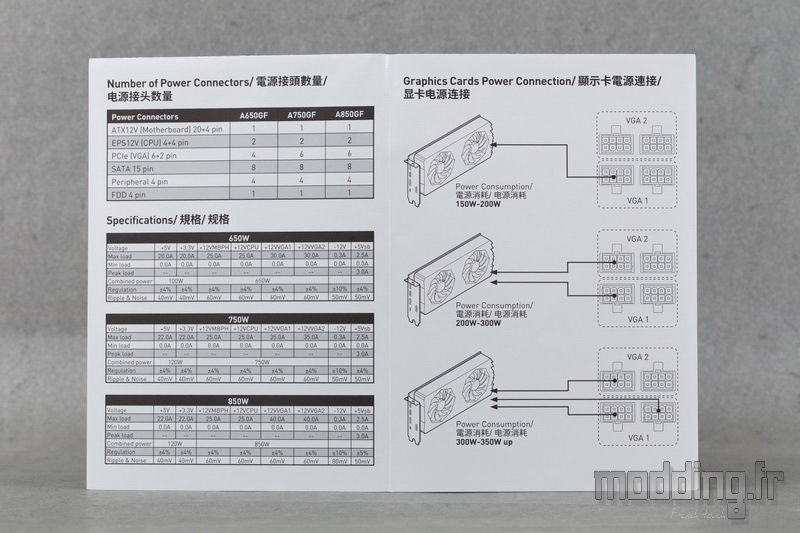MPG A850GF 07