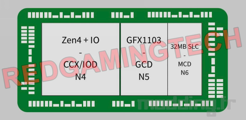 113362_amd-phoenix-zen4-rdna3-2