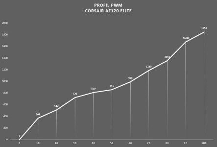 2022-06-23 14_49_23-Classeur1.xlsx - Excel