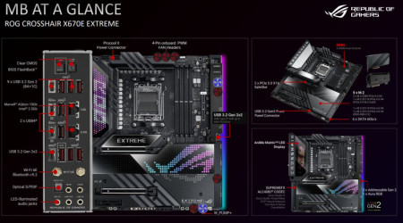 am5 motherboard Ryzen-7000 (2)