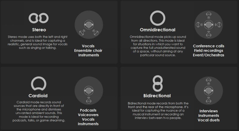 directivité IMMERSE_GV60 (1)