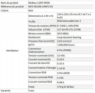 cooler-master-mobius-120-fans (2)