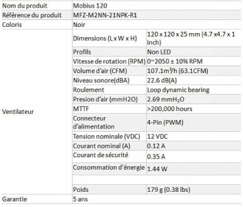 cooler-master-mobius-120-fans (4)