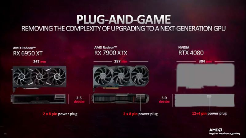AMD Radeon RX 7900 XTX vs Radeon RX 7900 XT vs GeForce RTX 4080 4