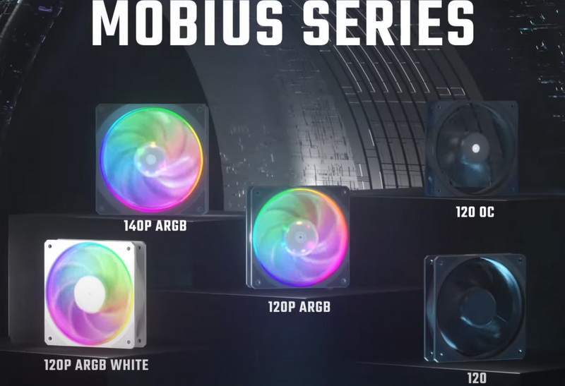 Mobius A Mobius A