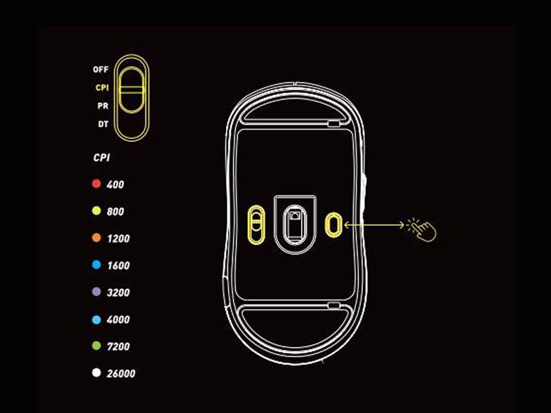 reglage cpi xtrfy M8 wireless reglage cpi xtrfy M8 wireless