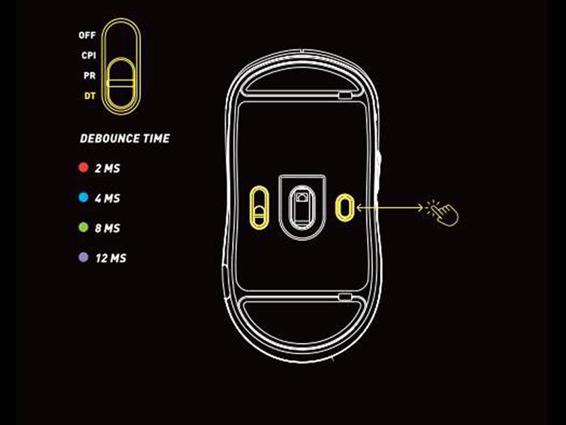 reglage debounce xtrfy M8 wireless reglage debounce xtrfy M8 wireless