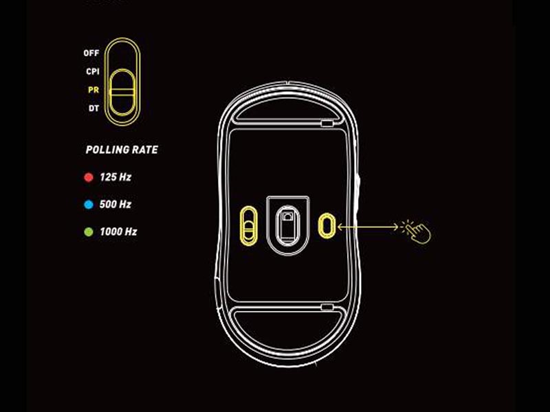 reglage polling rate usb xtrfy M8 wireless reglage polling rate usb xtrfy M8 wireless