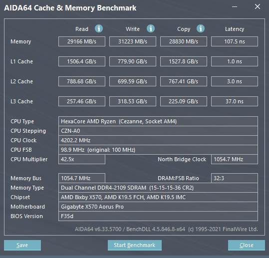 2023 01 13 15 42 53 AIDA64 Cache Memory Benchmark 2023 01 13 15 42 53 AIDA64 Cache Memory Benchmark