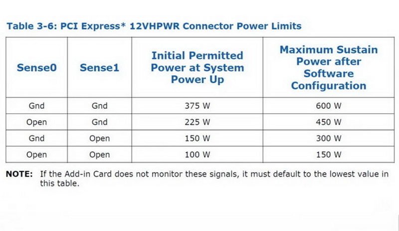 Dark Power 13 C