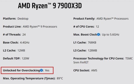 Les processeurs AMD Ryzen 7000 X3D avec 3D V Cache sont déverrouillés pour loverclocking 2