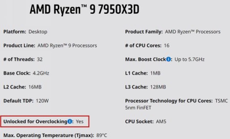 Les processeurs AMD Ryzen 7000 X3D avec 3D V Cache sont déverrouillés pour loverclocking 3