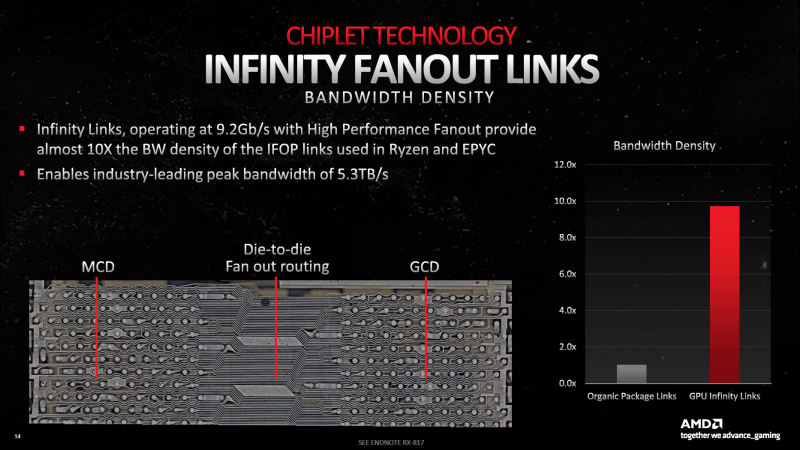 Radeon cache 3D 3 Radeon cache 3D 3