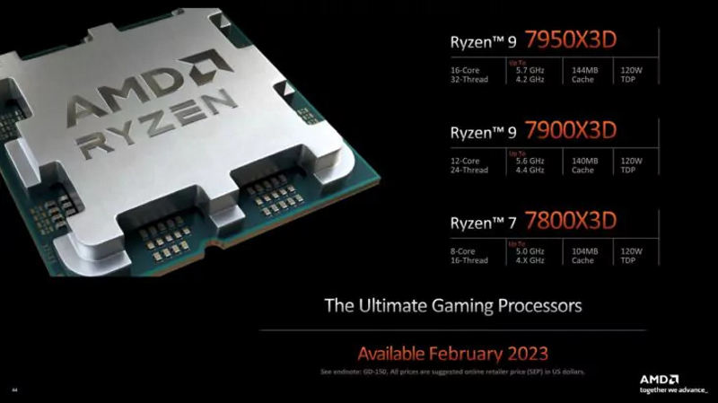 AMD Ryzen 7000 3D V Cache Ryzen 9 7900X3D Ryzen 9 7900X3D Ryzen 7 7700X3D CPUs 1