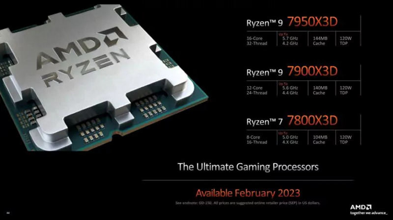 AMD Ryzen 7000 3D V Cache Ryzen 9 7900X3D Ryzen 9 7900X3D Ryzen 7 7700X3D CPUs 1 AMD Ryzen 7000 3D V Cache Ryzen 9 7900X3D Ryzen 9 7900X3D Ryzen 7 7700X3D CPUs 1
