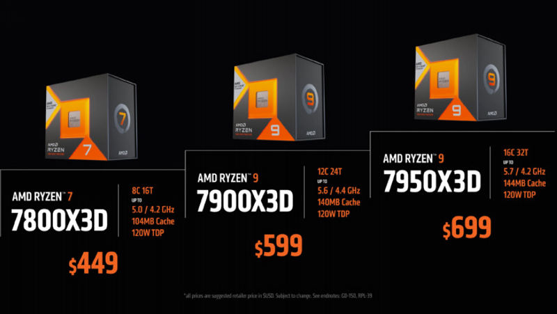 AMD Ryzen 7000 3D V Cache Ryzen 9 7900X3D Ryzen 9 7900X3D Ryzen 7 7700X3D CPUs 2