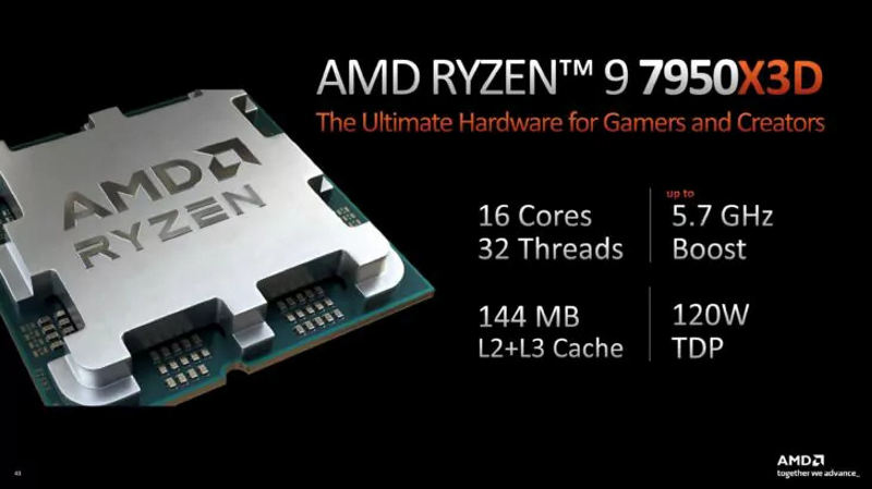 AMD Ryzen 7000 3D V Cache Ryzen 9 7900X3D Ryzen 9 7900X3D Ryzen 7 7700X3D CPUs 2 728x409.jpg