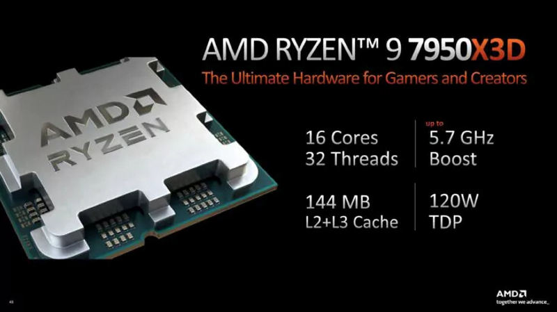 AMD Ryzen 7000 3D V Cache Ryzen 9 7900X3D Ryzen 9 7900X3D Ryzen 7 7700X3D CPUs 2 728x409.jpg AMD Ryzen 7000 3D V Cache Ryzen 9 7900X3D Ryzen 9 7900X3D Ryzen 7 7700X3D CPUs 2 728x409.jpg