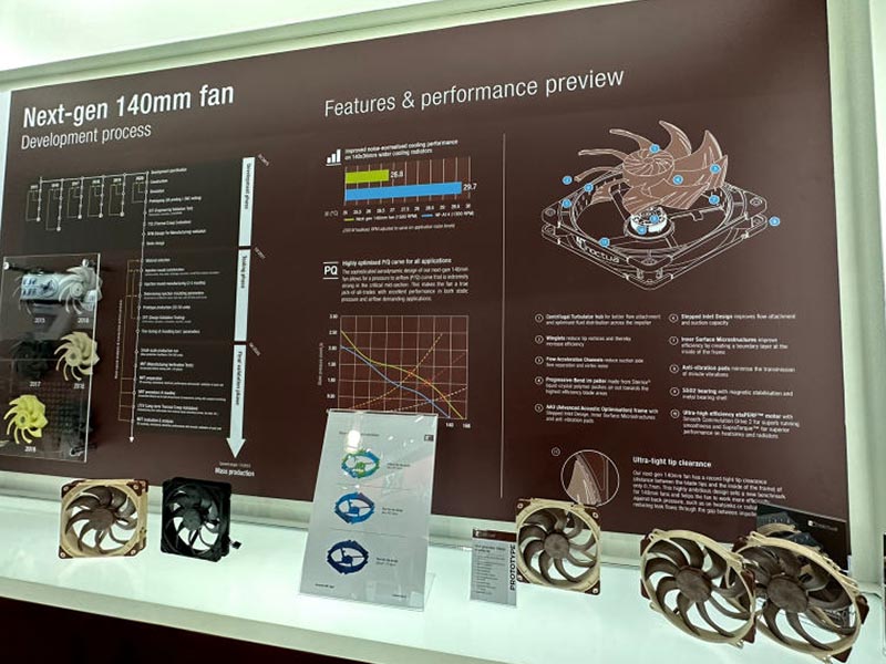 noctua nouveau produit noctua nouveau produit