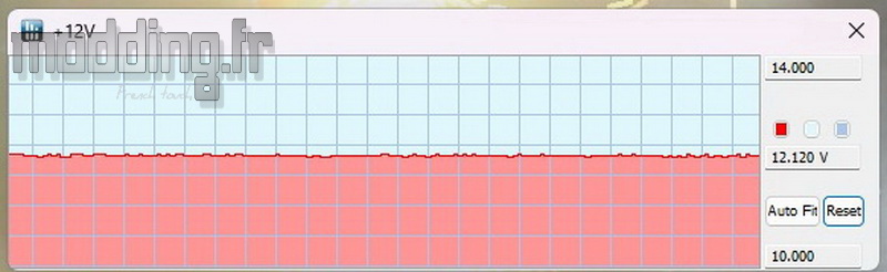 Straight Power 12 FS Straight Power 12 FS