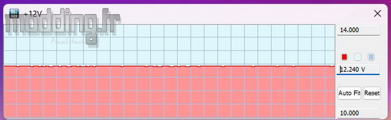 Straight Power 12 OCCT Straight Power 12 OCCT