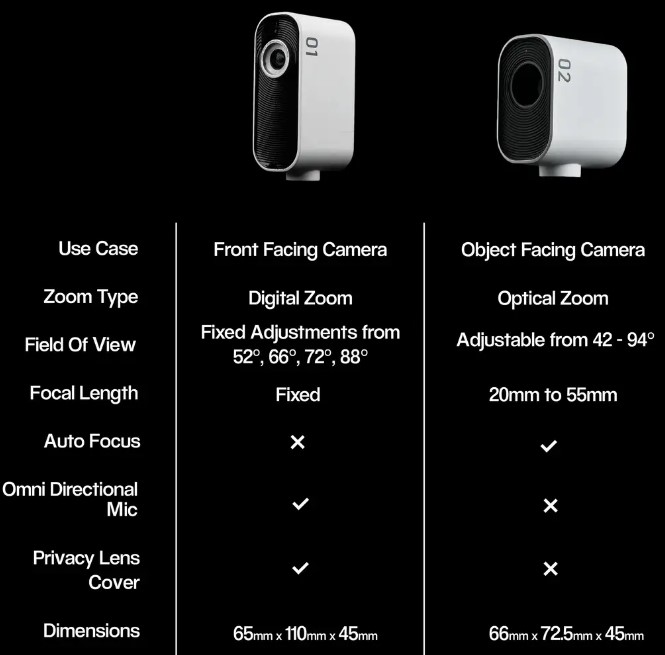 creative watcher project specifications creative watcher project specifications