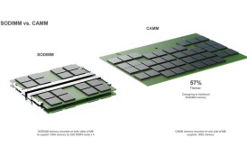 JEDEC Lance Officiellement la Norme CAMM2 pour la Prochaine Génération de Mémoire