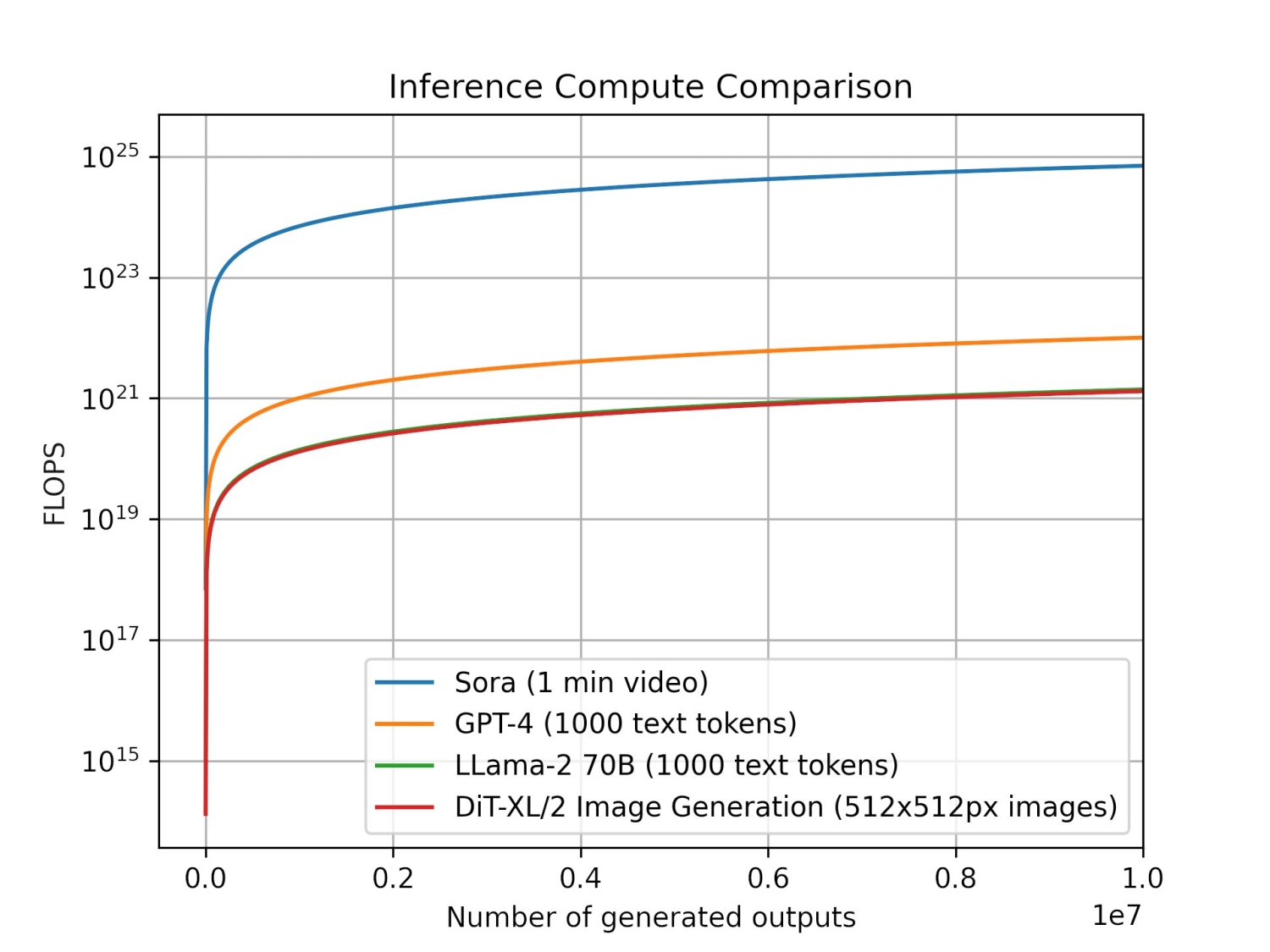 openai sora video openai sora video
