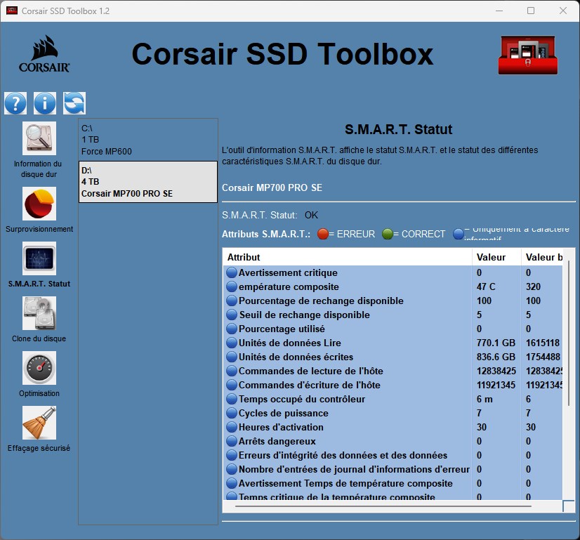 CSSDT B1WPQVO8O7 CSSDT B1WPQVO8O7