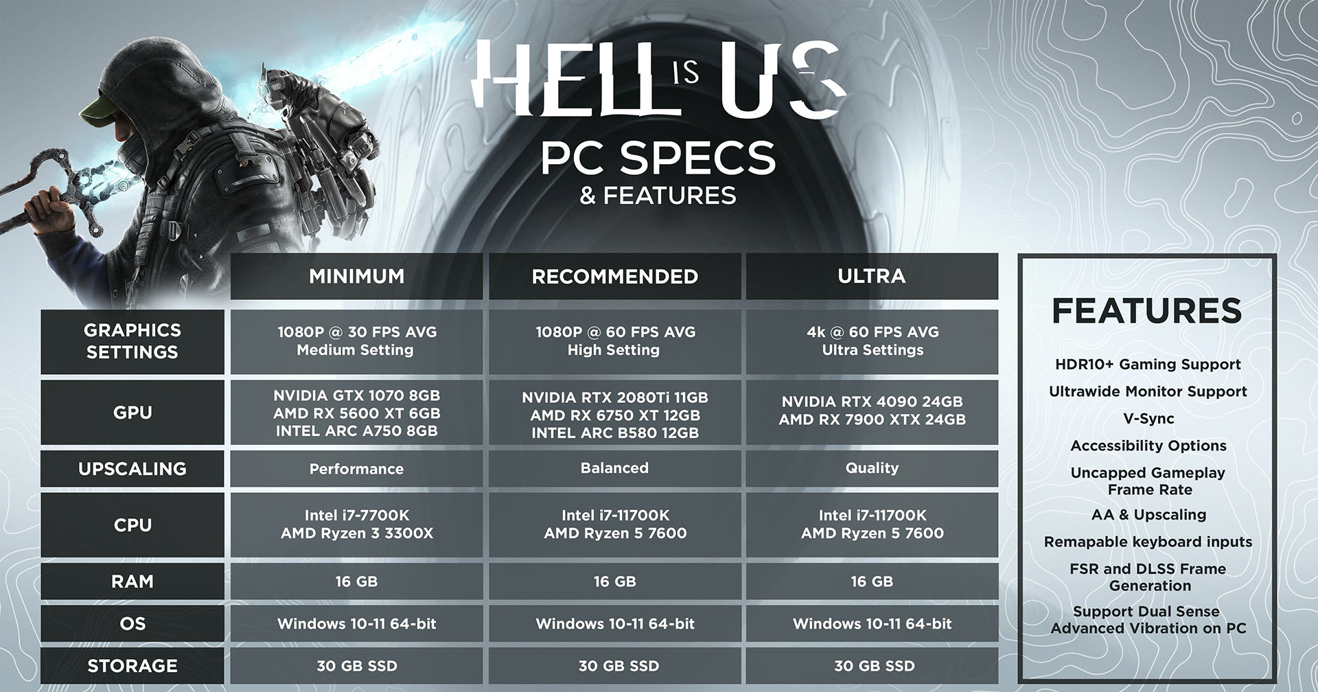 Hell-if-US-requisitos-PC-specification